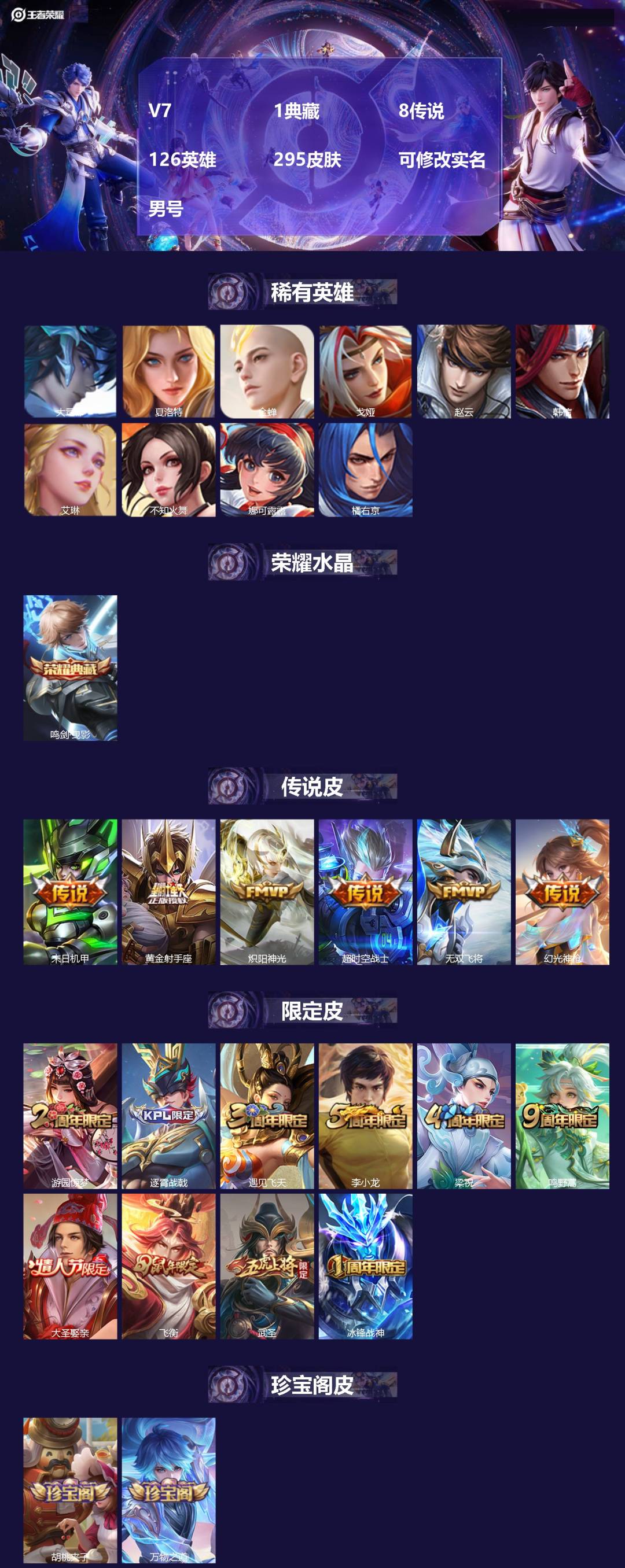 王者荣耀账号苹果QQ126英雄-295皮肤-[]V7 1典藏 8传说 126英雄 295皮肤 可修改实名 男号 
【英雄