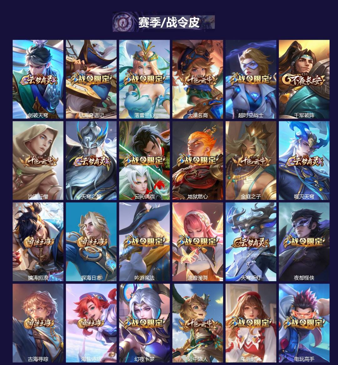 WZCMW4120861王者荣耀账号详情图2