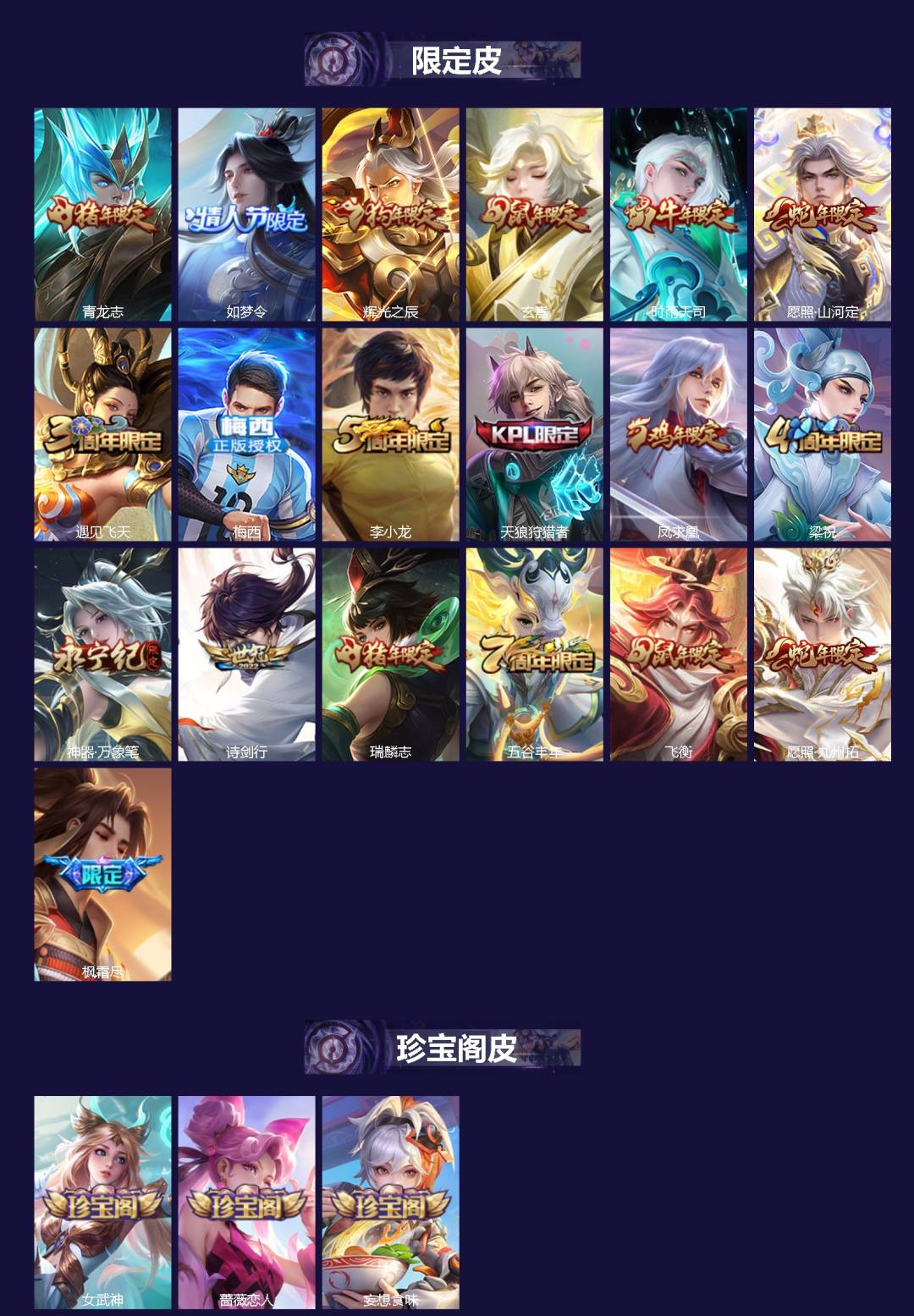 WZCMW4118027王者荣耀账号详情图2