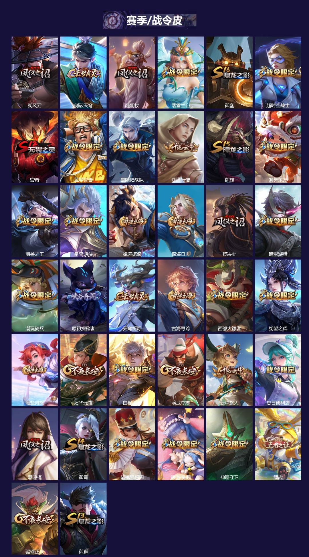 WZCMW4118027王者荣耀账号详情图3