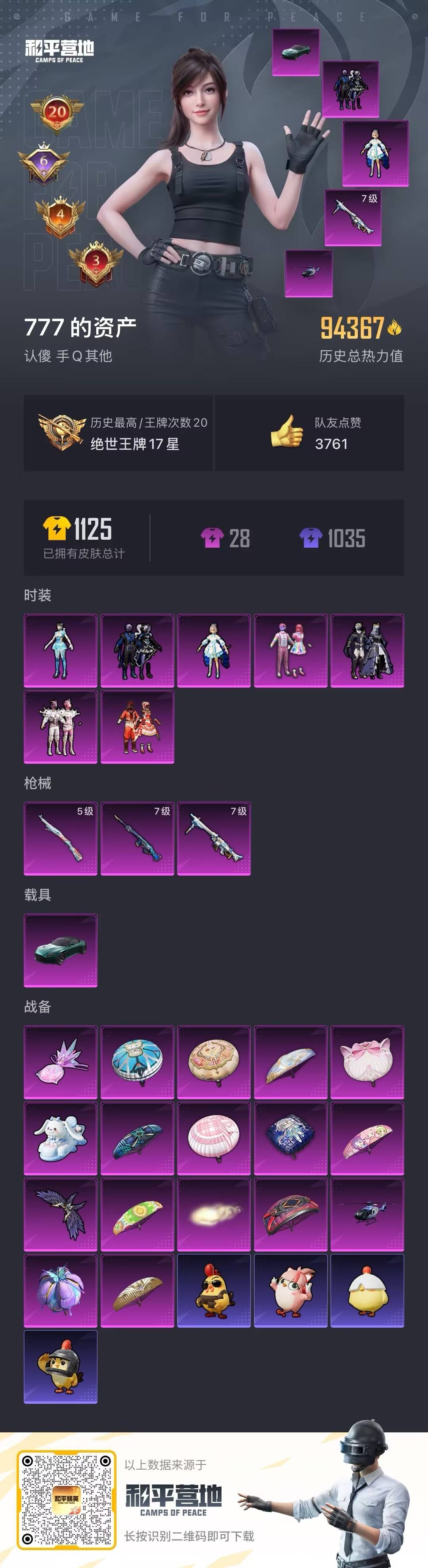 和平精英账号安卓QQ1载具-255套装-249枪皮-[]7粉装 3特效枪 1.0载具 20印记 可二次 
【热门装扮】奇