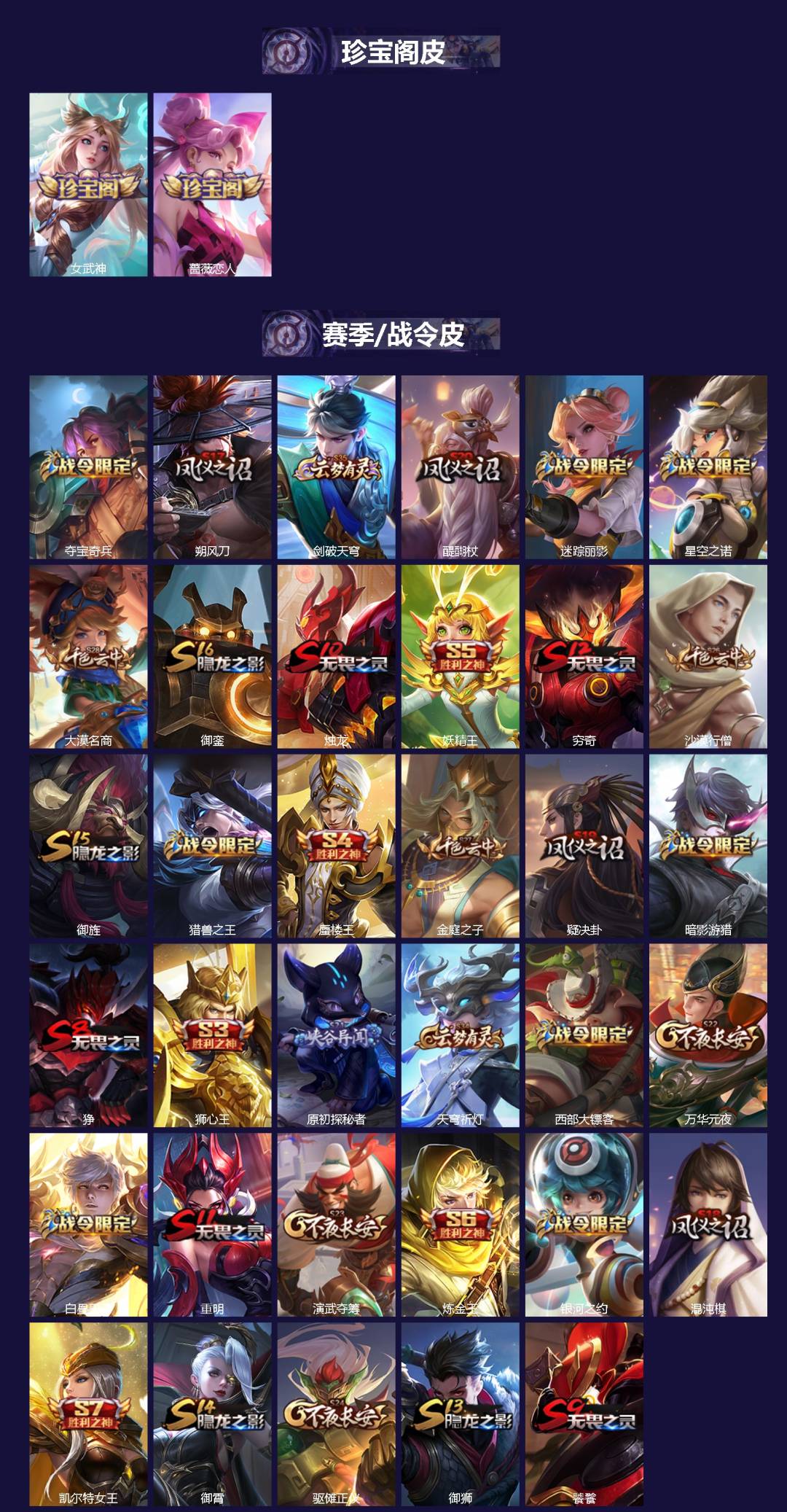 WZQM4118170王者荣耀账号详情图3