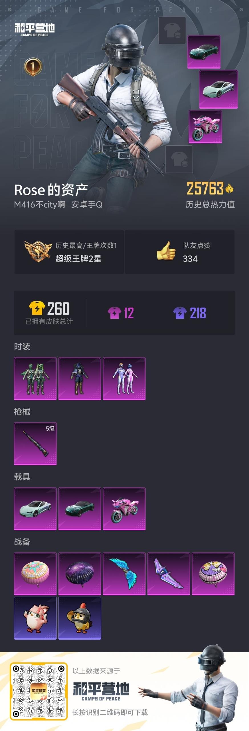 HPQM464215和平精英账号详情图15