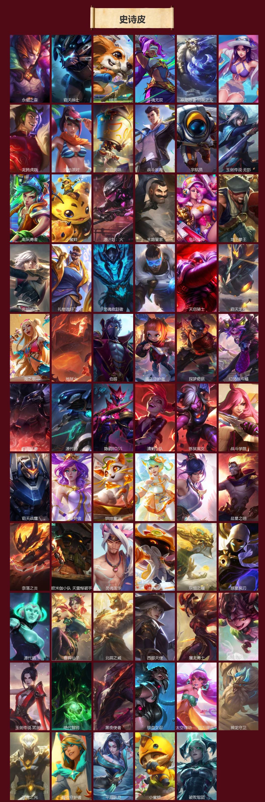 LOMQM40886LOL手游账号详情图4