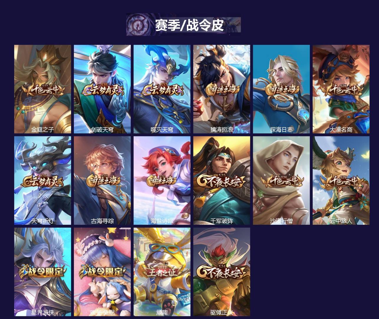 WZQM4118216王者荣耀账号详情图3