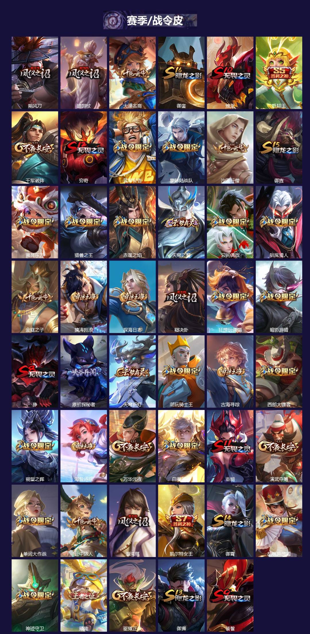 WZQM4118234王者荣耀账号详情图3