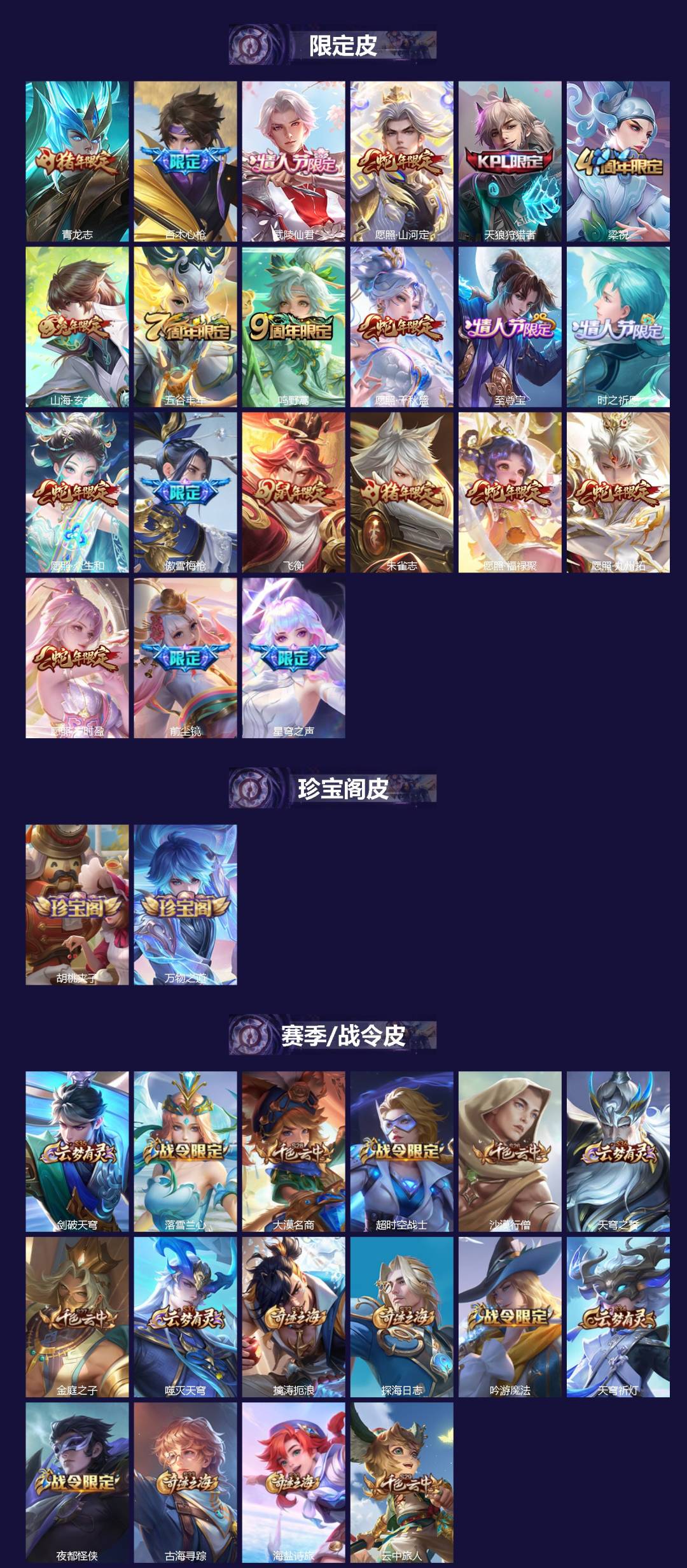 WZCMW4120934王者荣耀账号详情图2