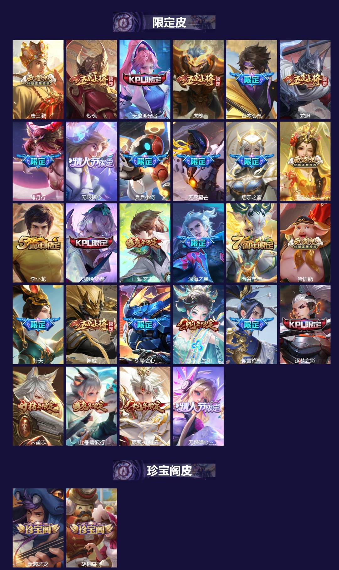 WZCMW4120935王者荣耀账号详情图2