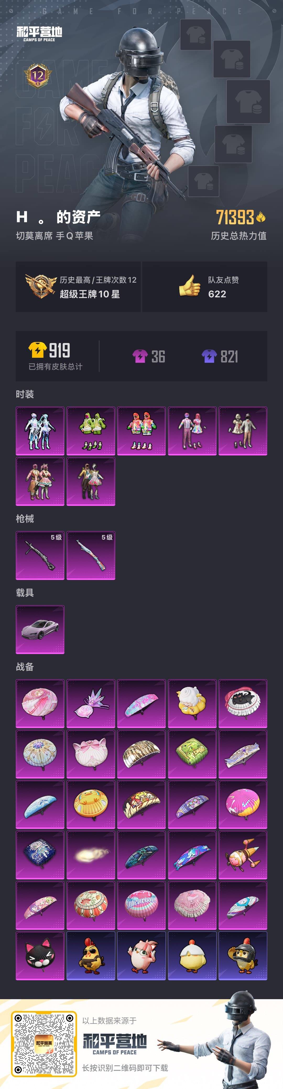 HPCMW465575和平精英账号详情图12