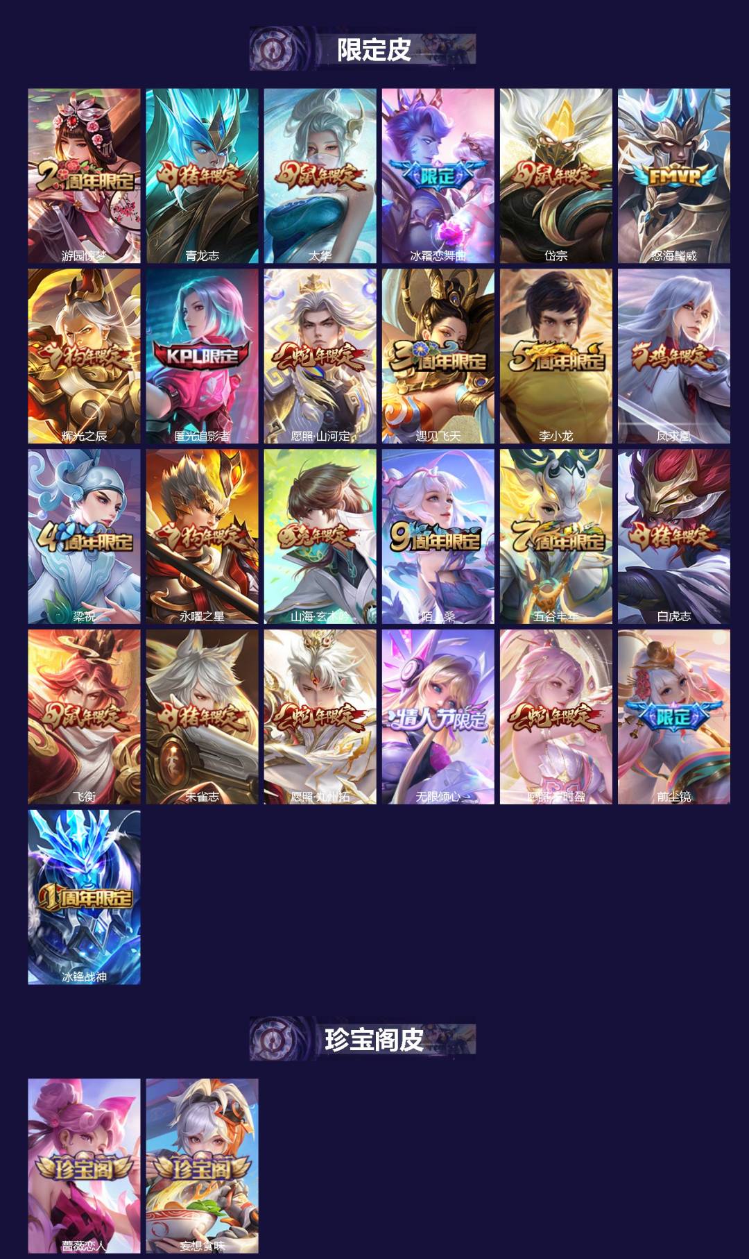 WZCMW4120951王者荣耀账号详情图2