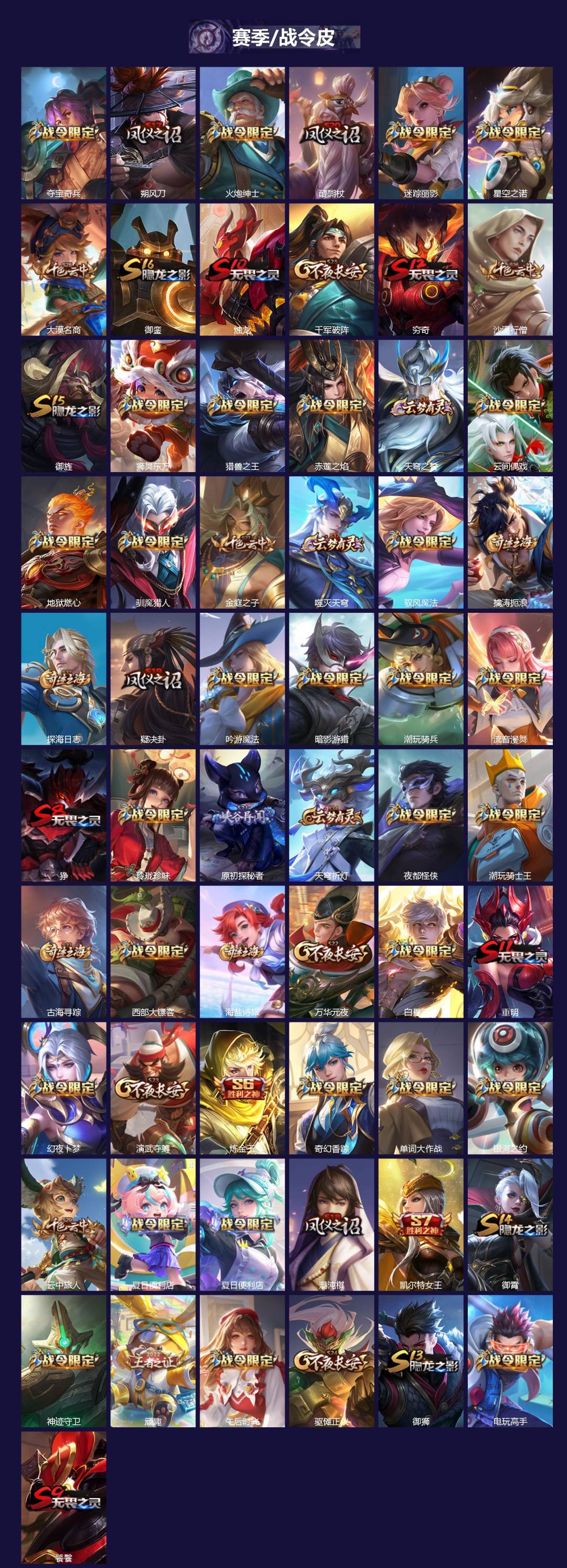 WZCMW4120951王者荣耀账号详情图3