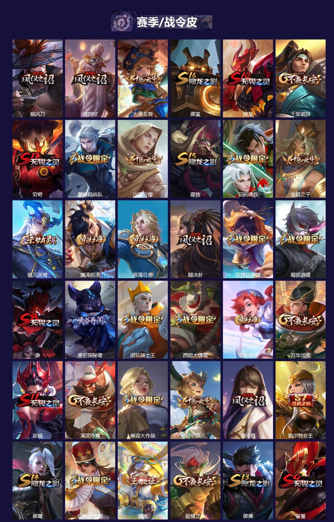 WZQM4118404王者荣耀账号详情图3