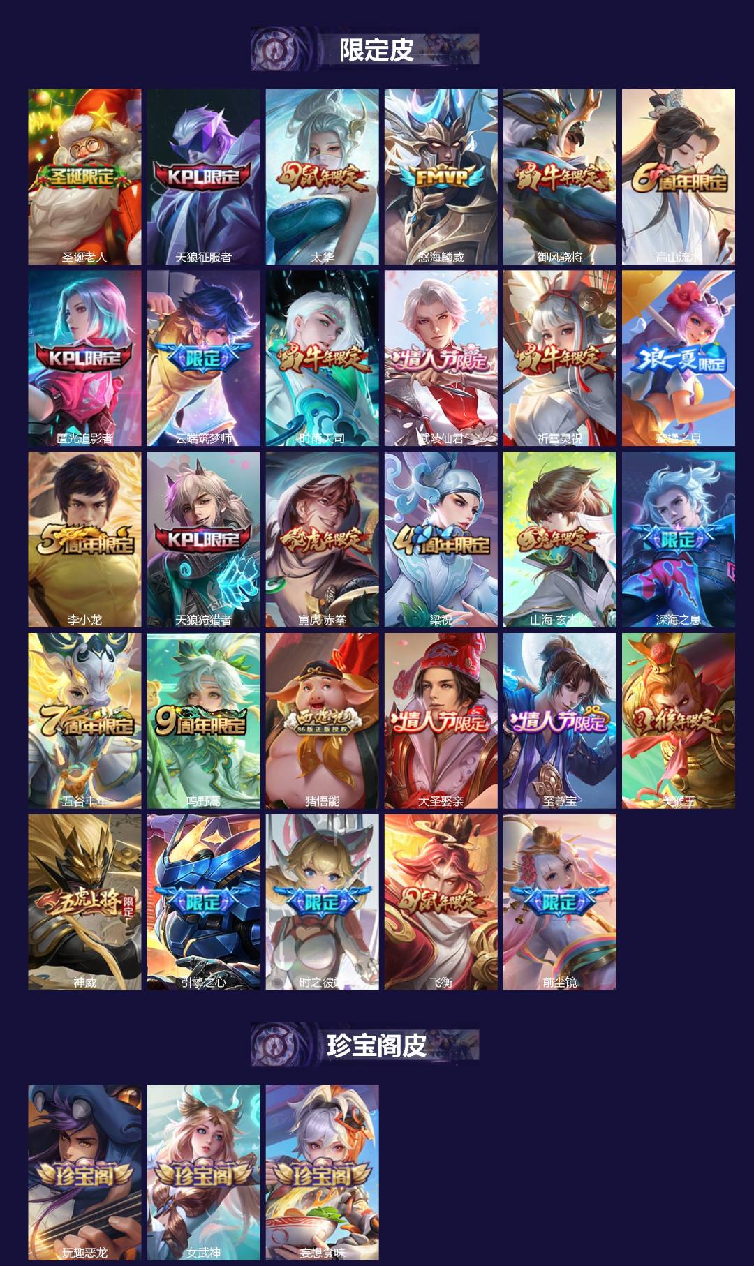 WZCMW4120965王者荣耀账号详情图2