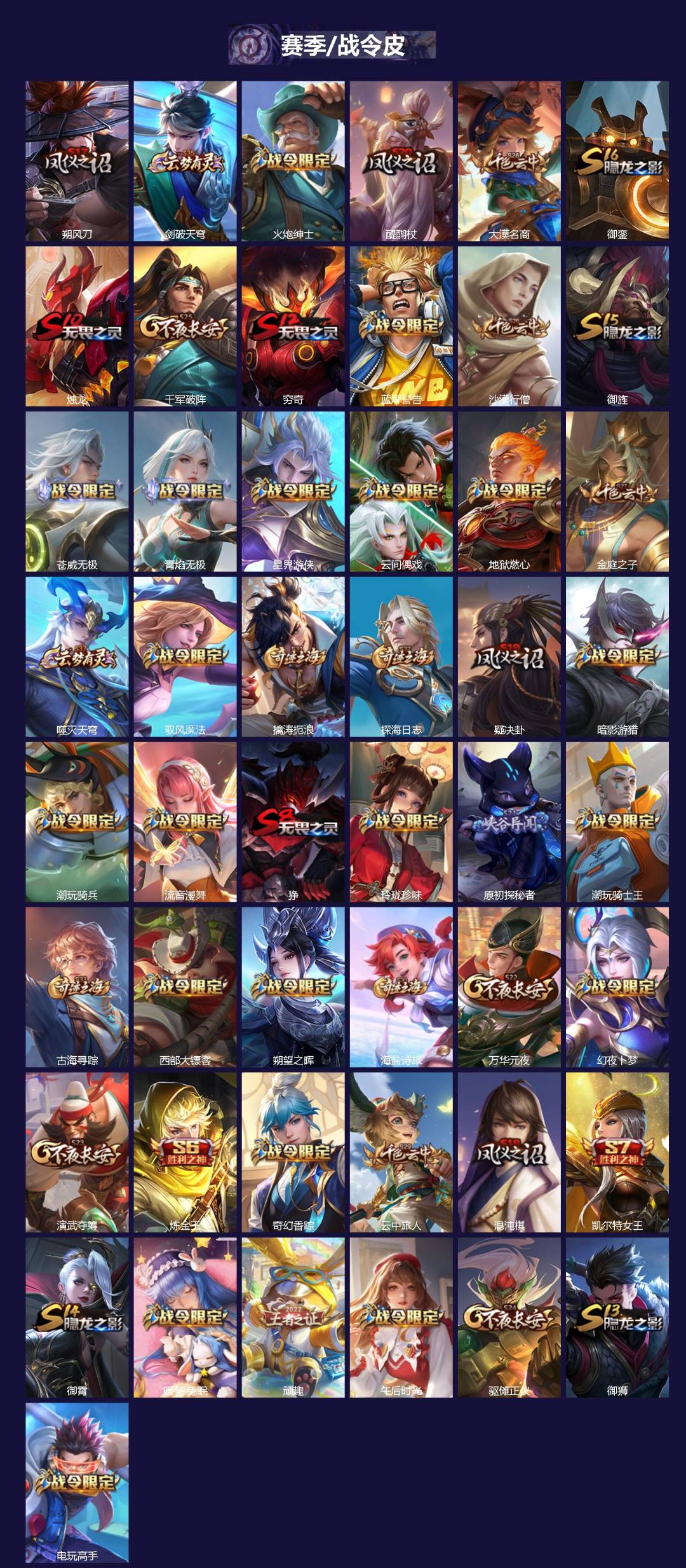 WZCMW4120965王者荣耀账号详情图3