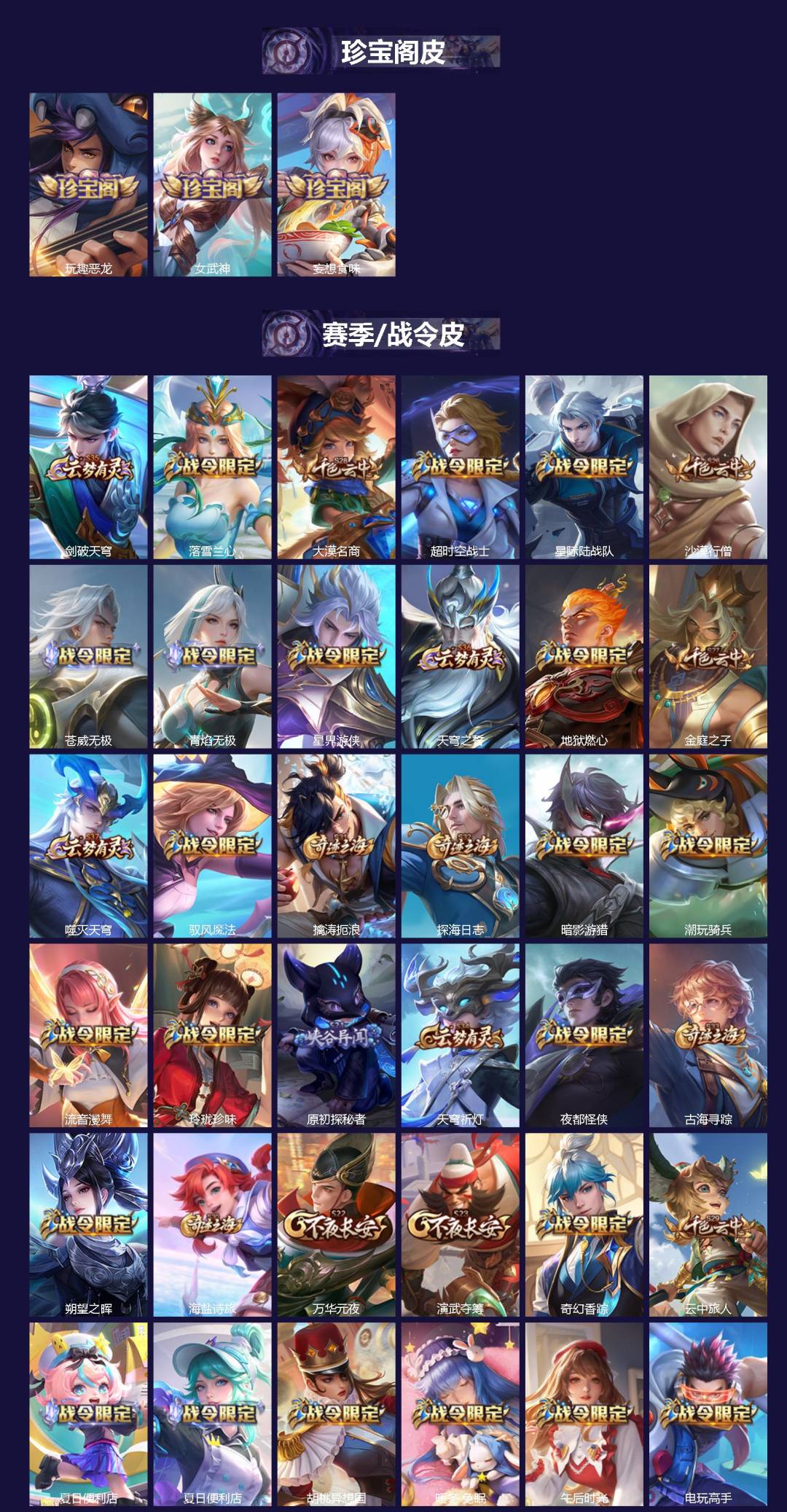 WZCMW4120995王者荣耀账号详情图3