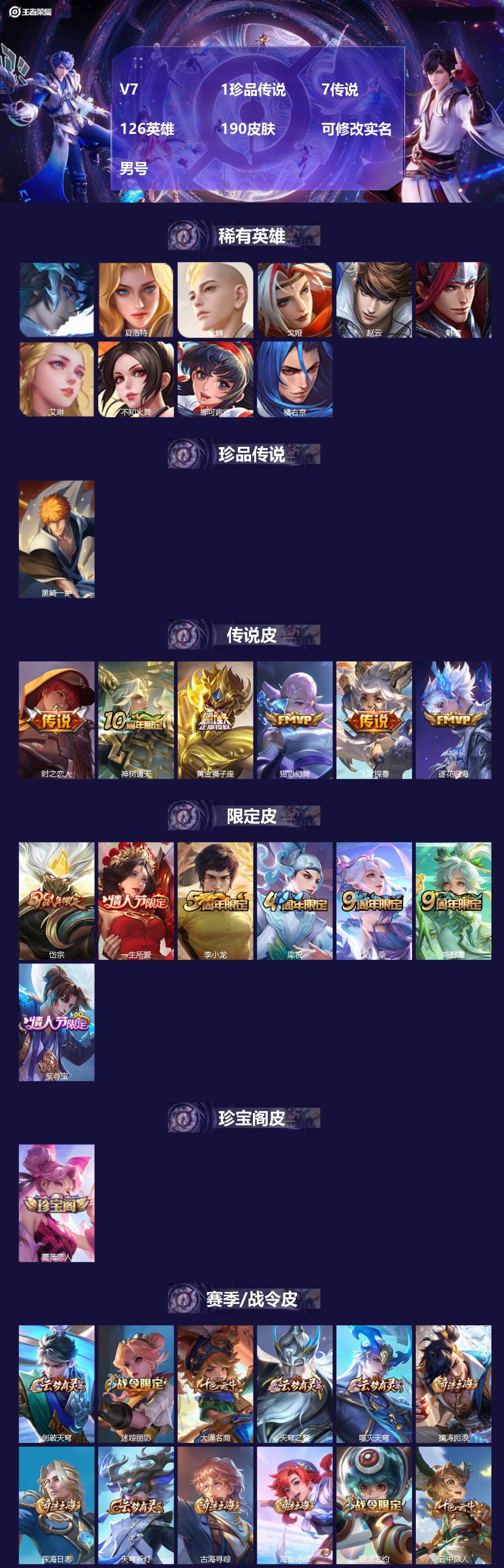 王者荣耀账号安卓QQ126英雄-190皮肤-[]V7 1珍品传说 7传说 126英雄 190皮肤 可修改实名 男号 
【