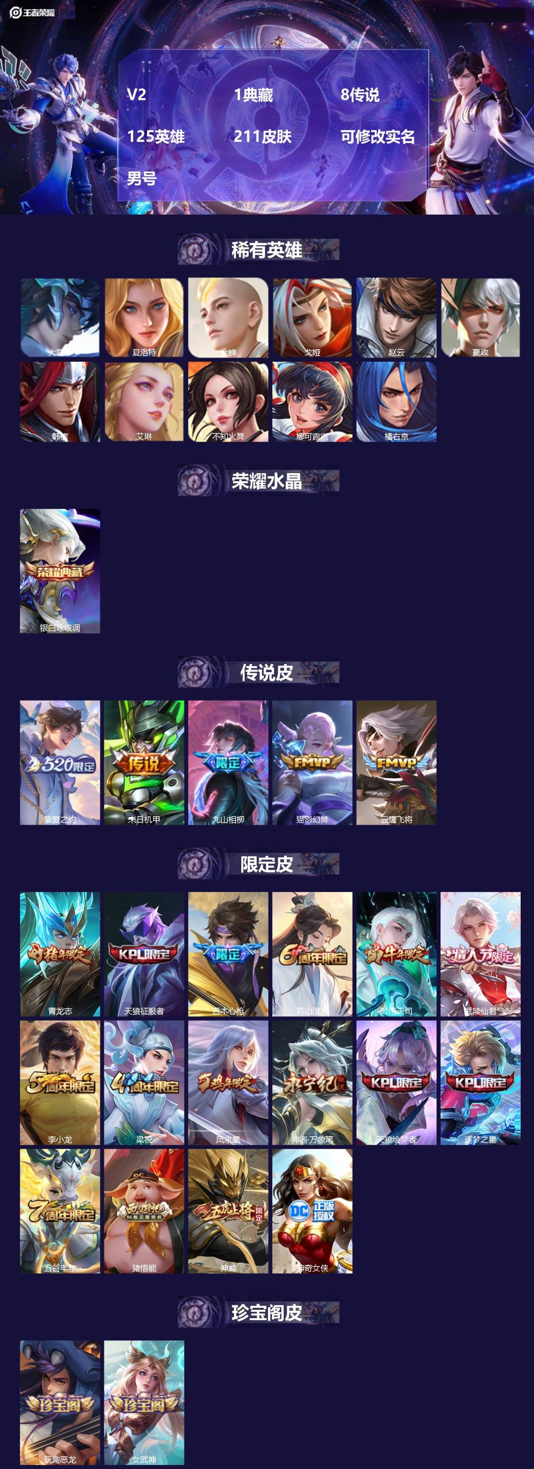 王者荣耀账号苹果QQ125英雄-211皮肤-[]V2 1典藏 8传说 125英雄 211皮肤 可修改实名 男号 
【英雄