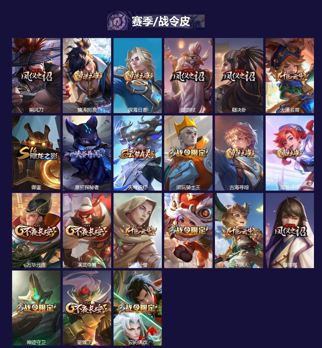 WZCMW4121049王者荣耀账号详情图2