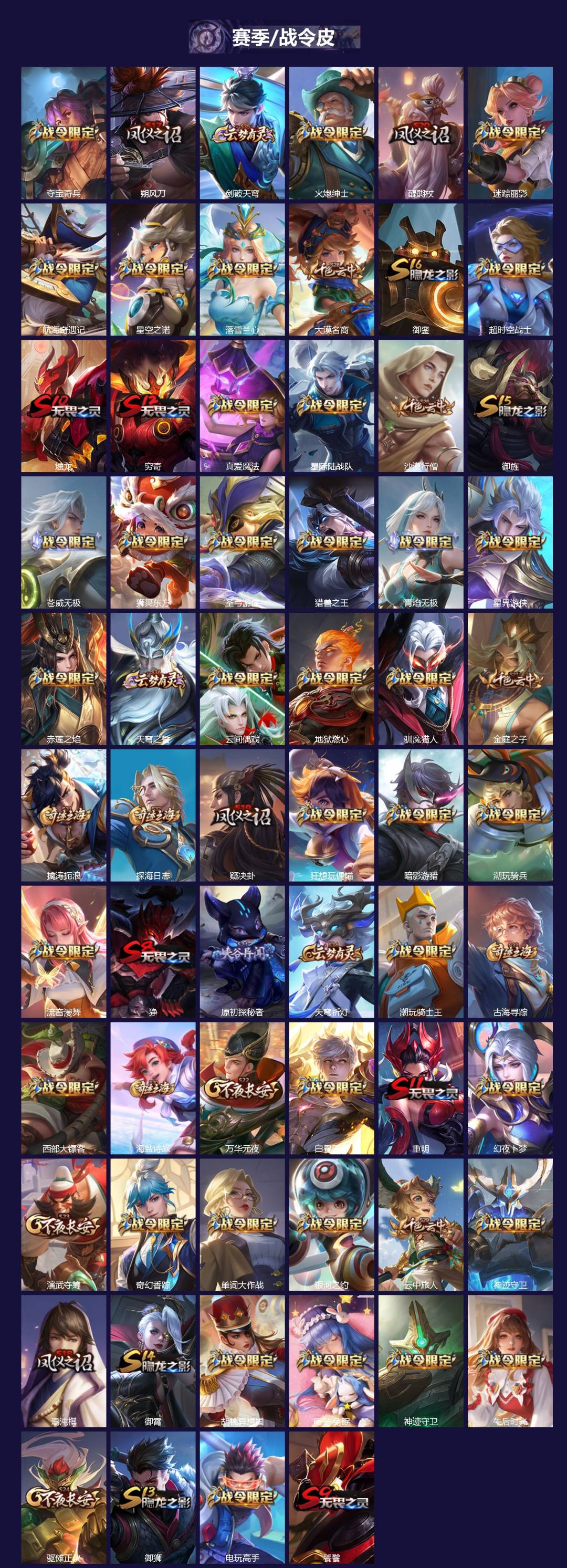 WZCMW4121050王者荣耀账号详情图3