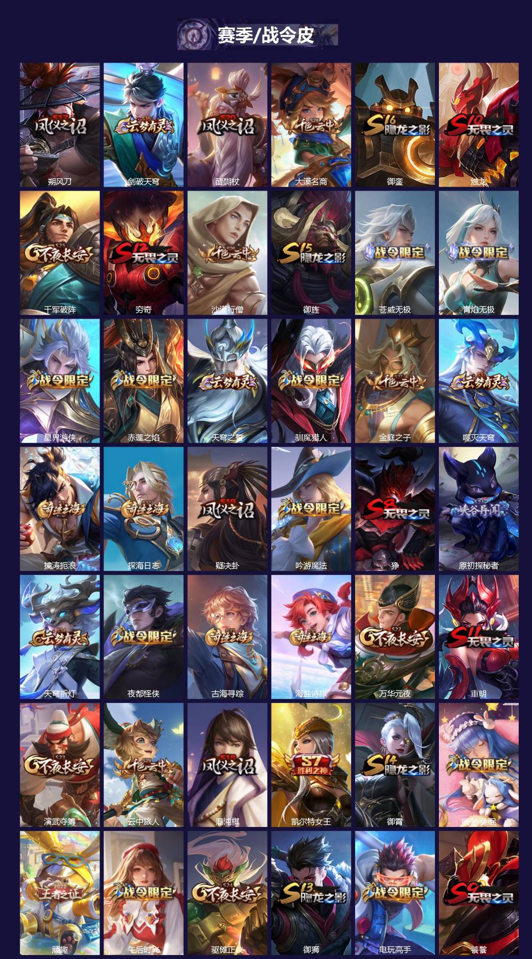 WZQM4119072王者荣耀账号详情图4