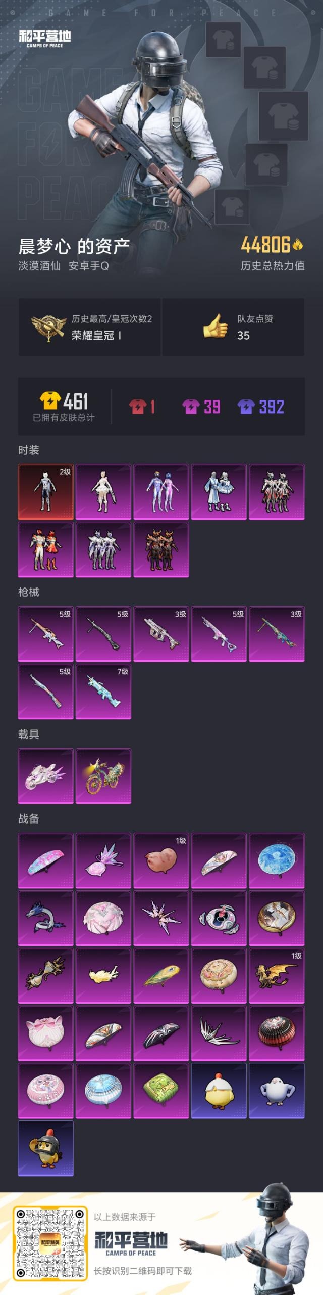 和平精英账号安卓QQ2载具-61套装-127枪皮-[]1红装 7粉装 7特效枪 2.0载具 可二次 
【二级神装】二级灵