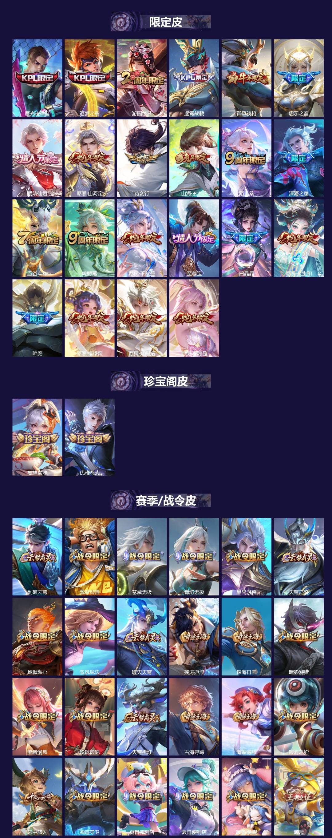 WZCMW4121792王者荣耀账号详情图2