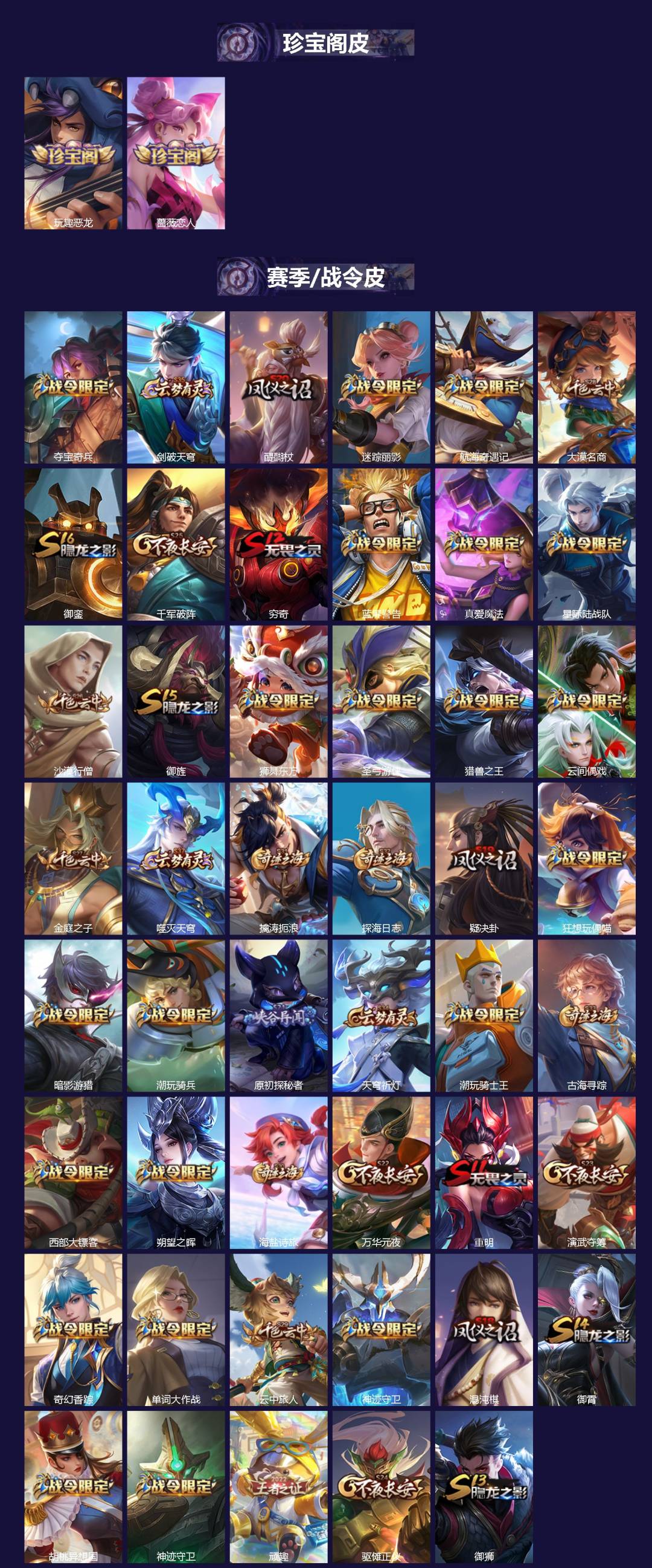 WZCMW4122479王者荣耀账号详情图2