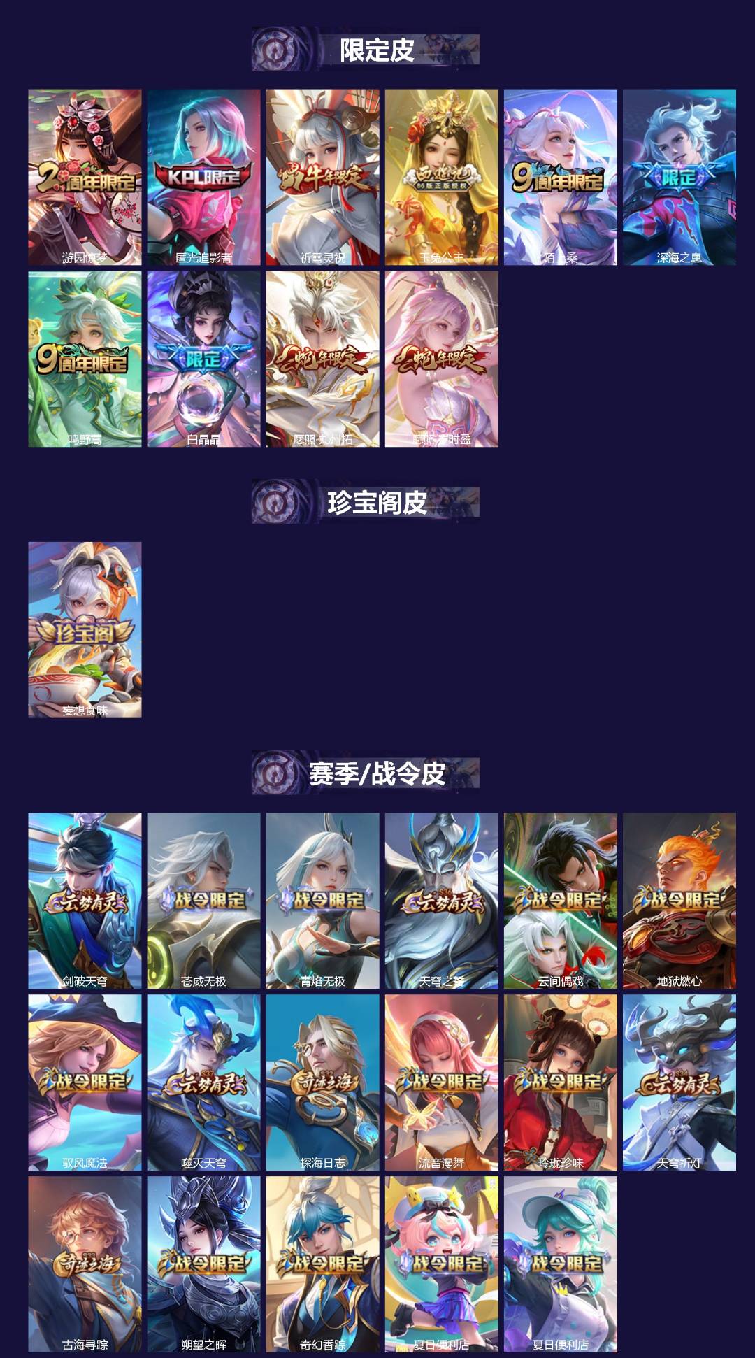 WZCMW4122536王者荣耀账号详情图2