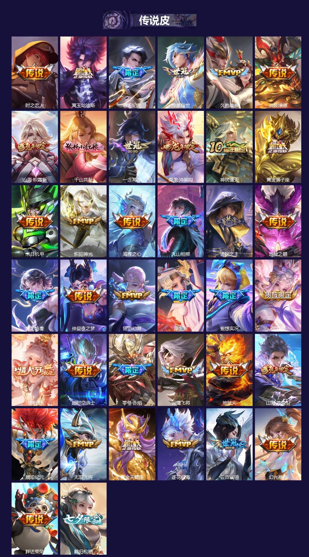 WZCMW4122616王者荣耀账号详情图2