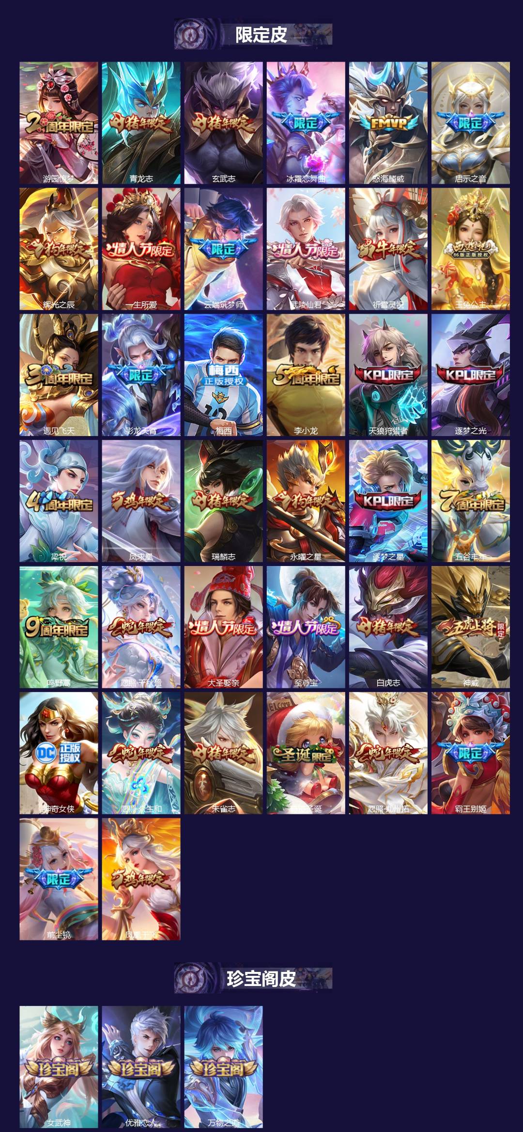 WZCMW4122616王者荣耀账号详情图3