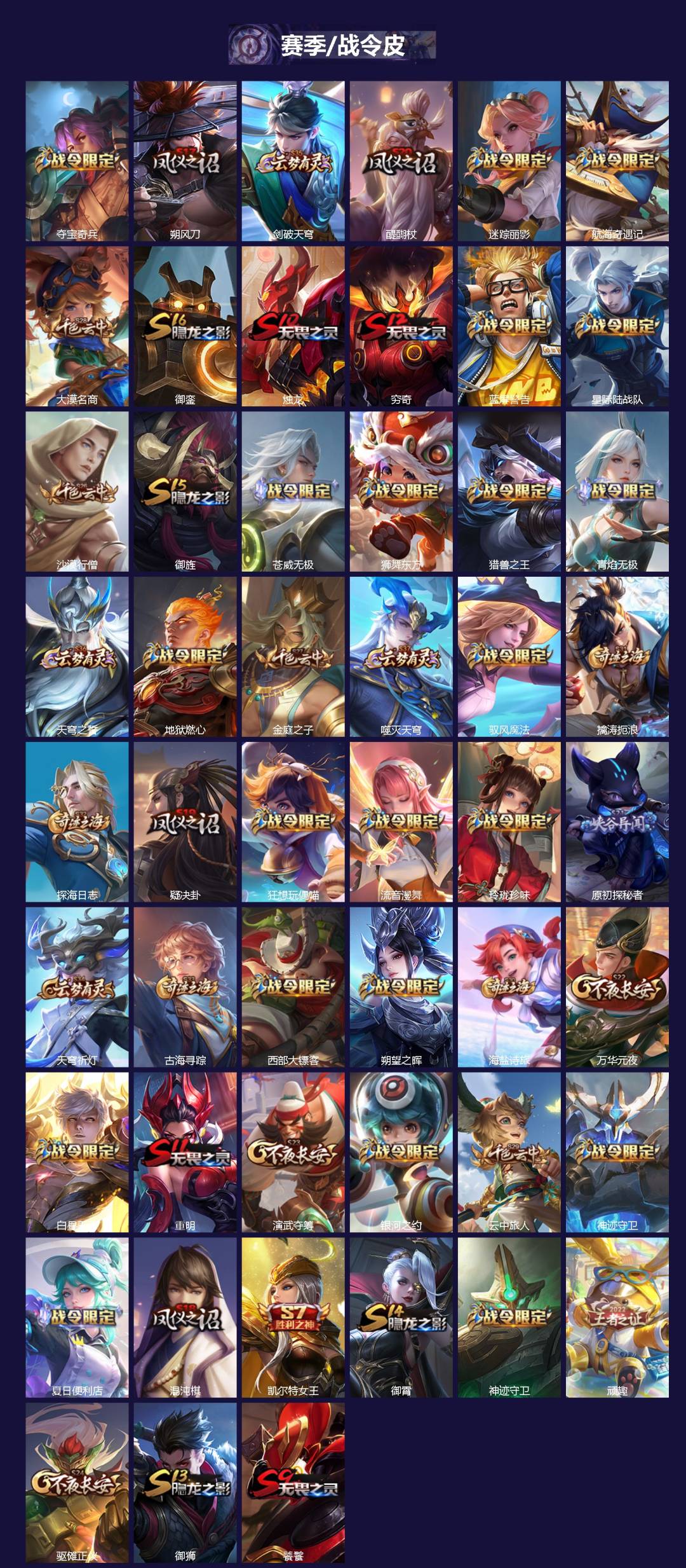 WZCMW4122616王者荣耀账号详情图4