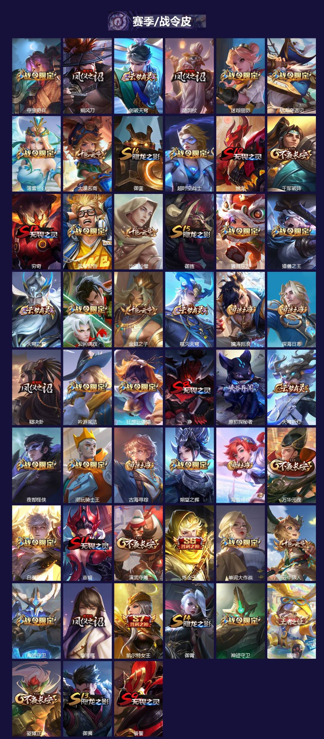 WZCMW4122705王者荣耀账号详情图2