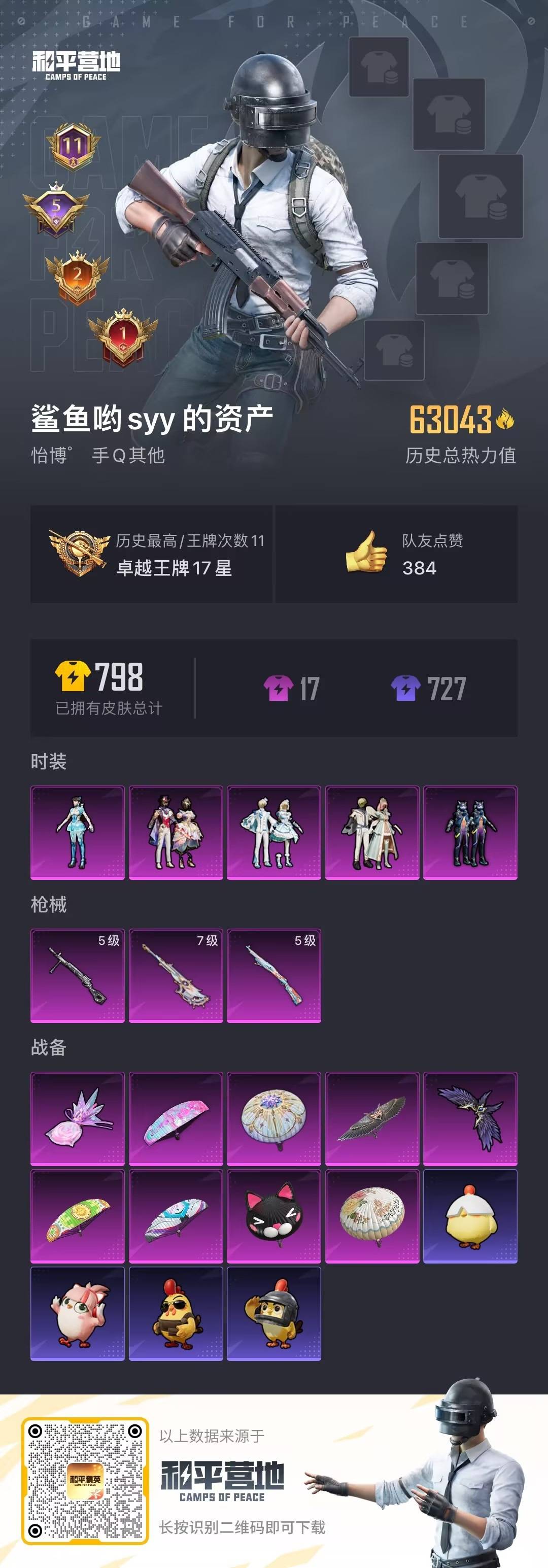 HPCMW466748和平精英账号详情图4