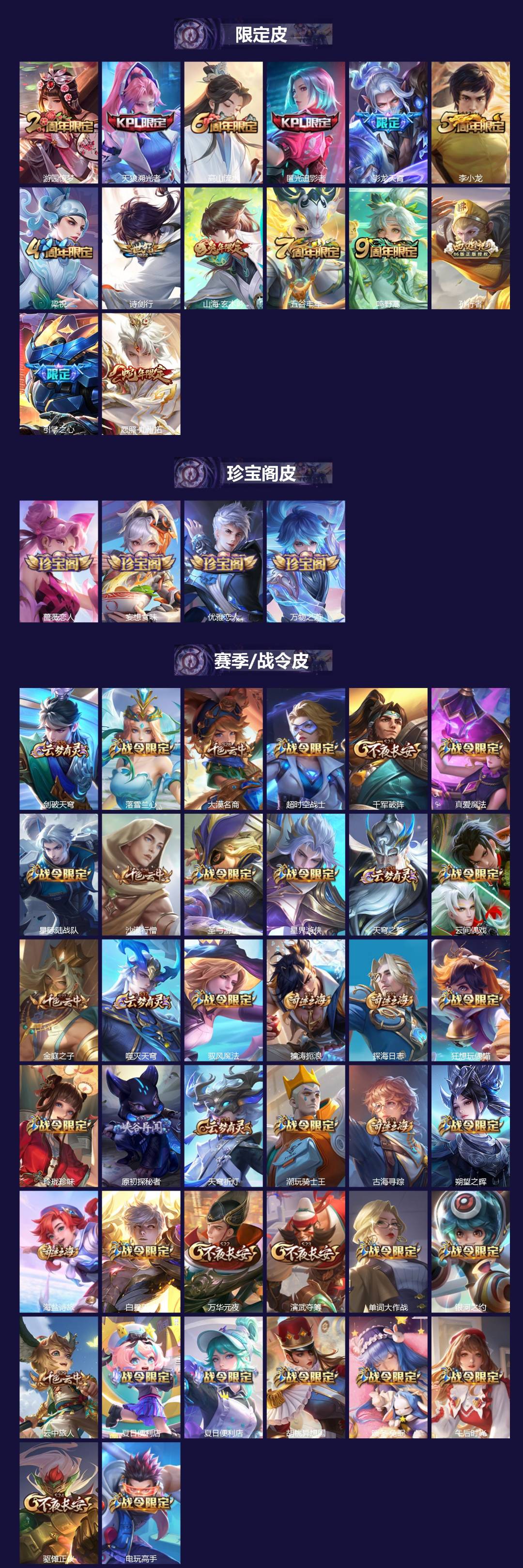 WZCMW4122810王者荣耀账号详情图2