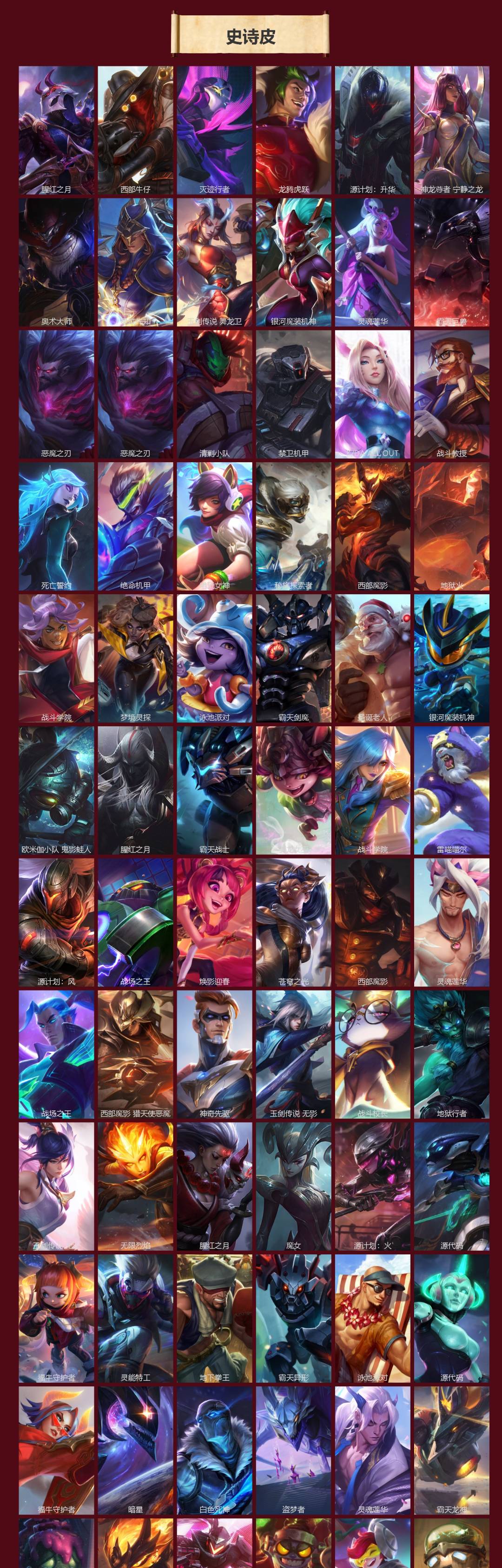 LOMQM40906LOL手游账号详情图4