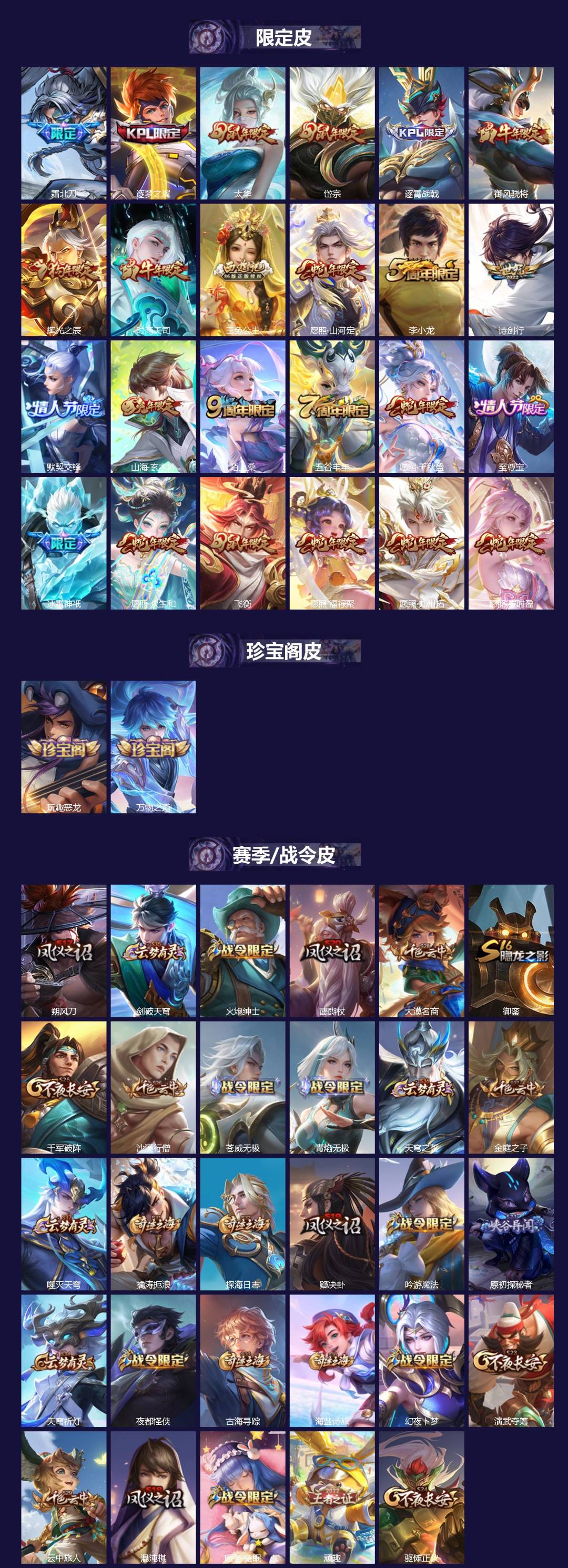 WZCMW4121418王者荣耀账号详情图2