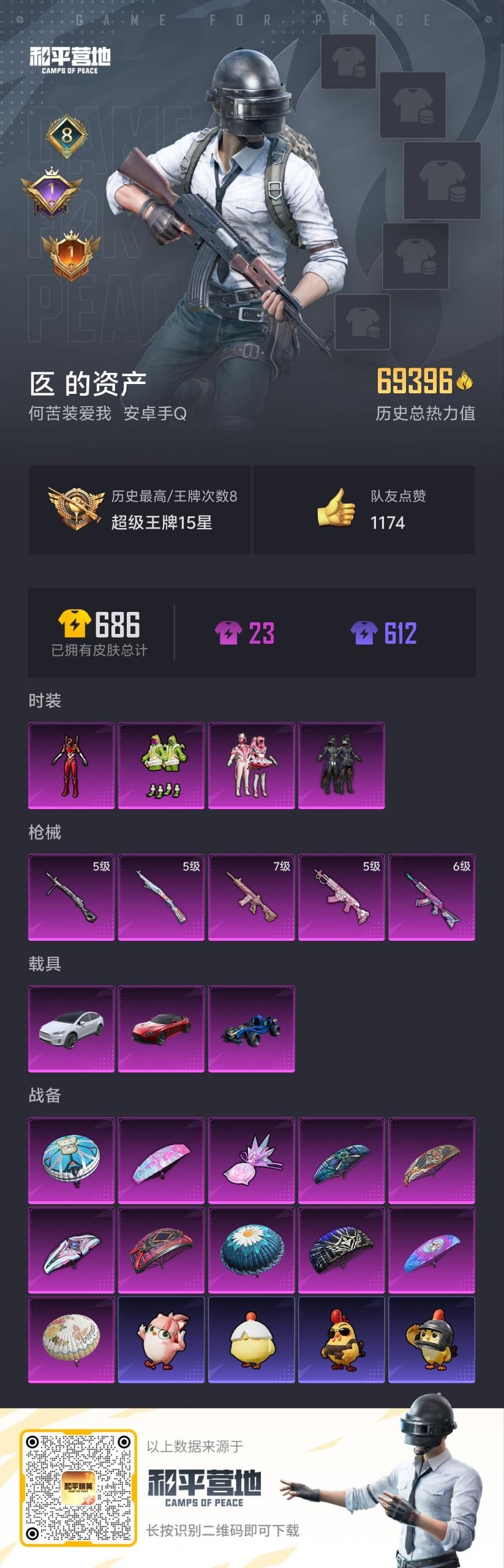 HPCMW466792和平精英账号详情图12