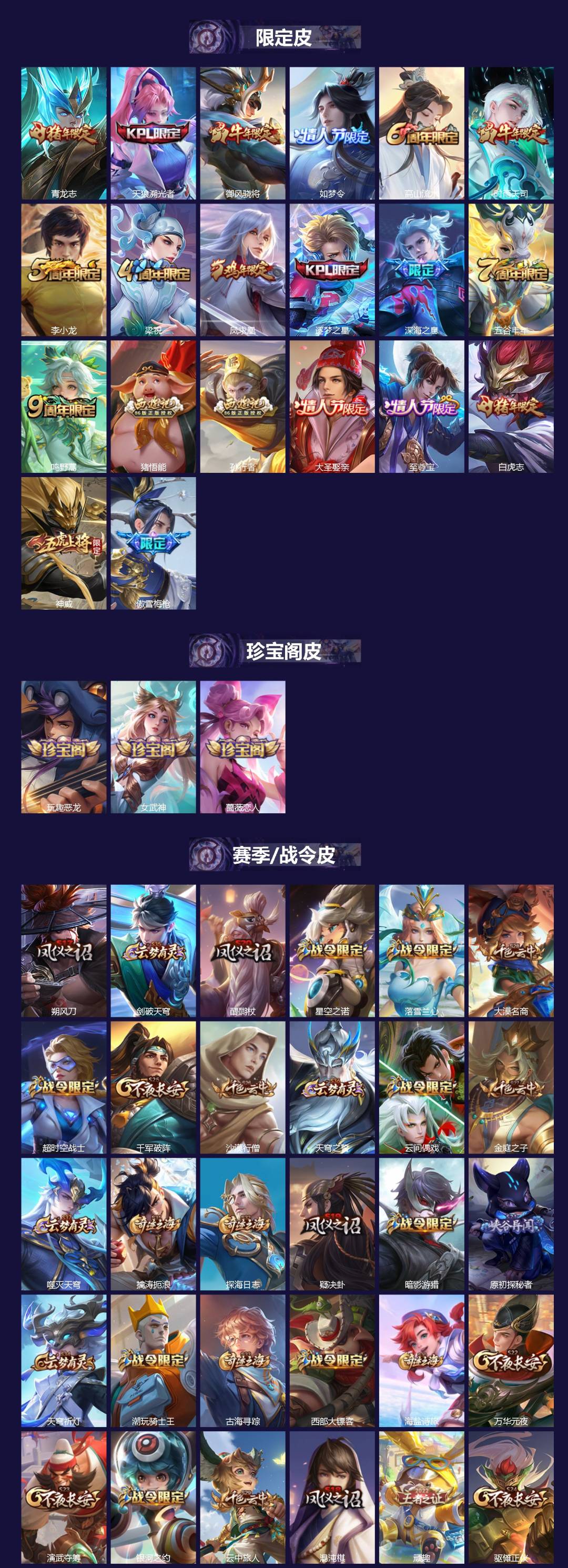 WZQM4121496王者荣耀账号详情图3