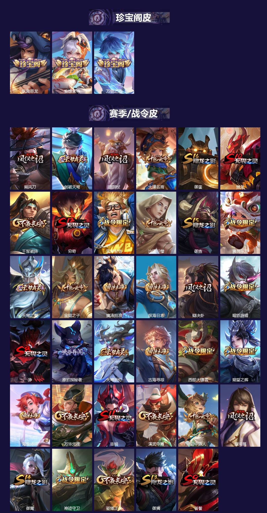 WZCMW4123213王者荣耀账号详情图2