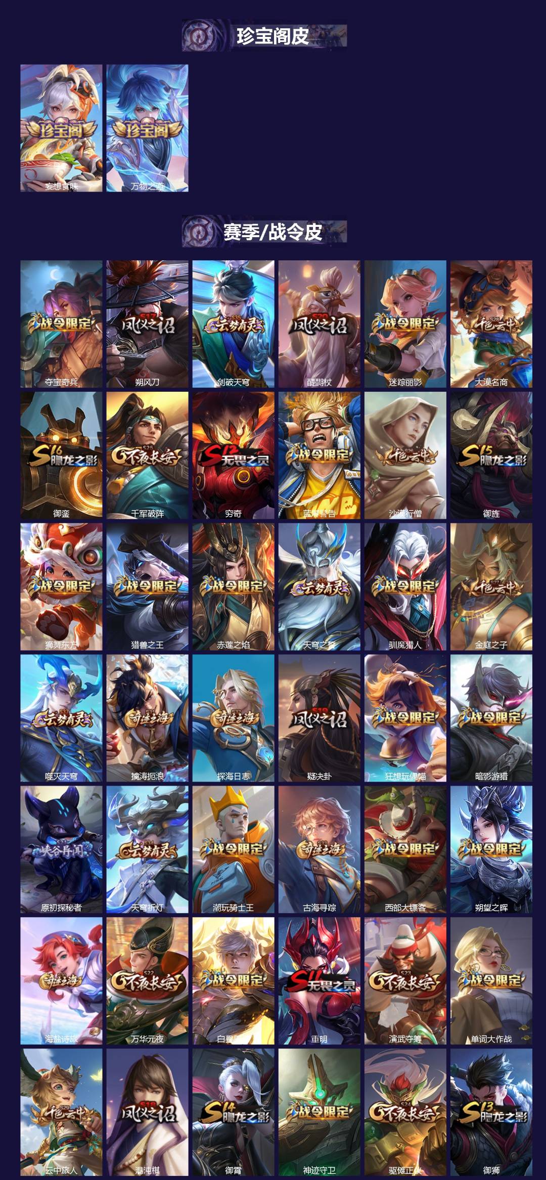 WZCMW4123226王者荣耀账号详情图2