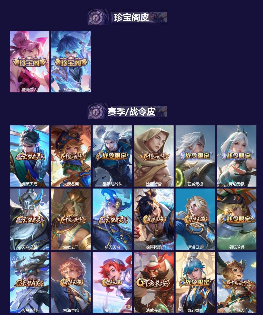 WZQM4121986王者荣耀账号详情图3