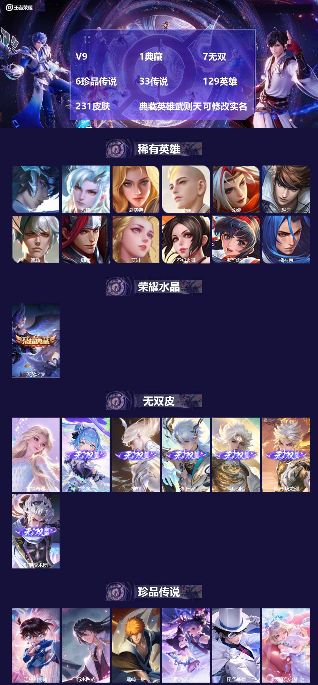 王者荣耀账号安卓QQ129英雄-231皮肤-[]V9 1典藏 7无双 6珍品传说 33传说 129英雄 231皮肤 典藏