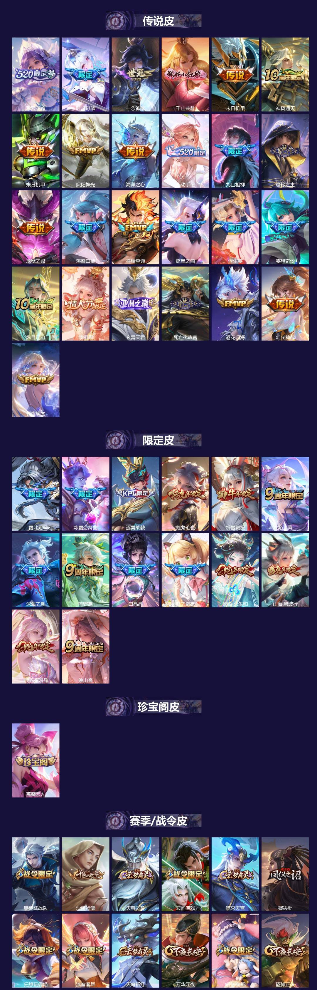 WZCMW4123351王者荣耀账号详情图2