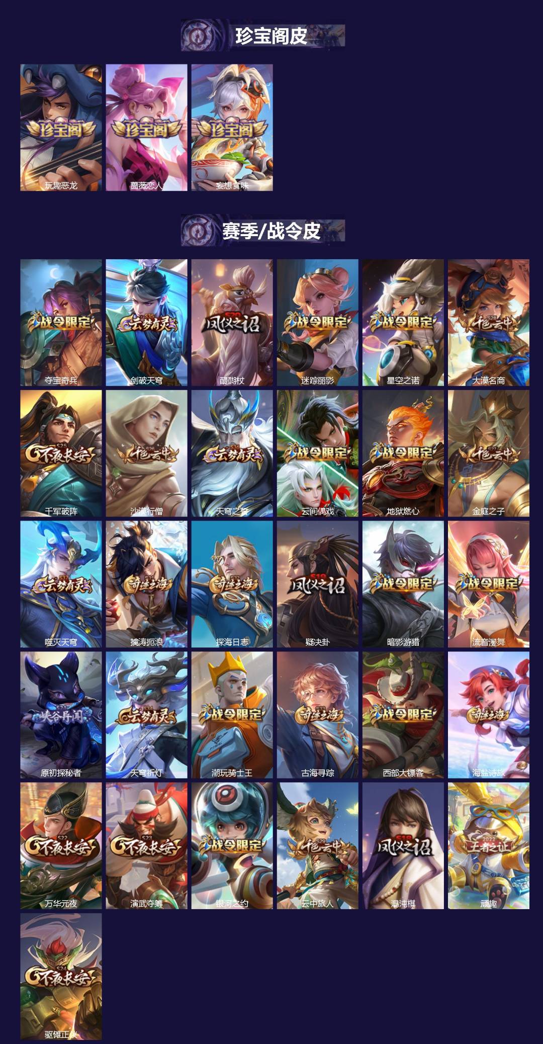 WZCMW4123359王者荣耀账号详情图2