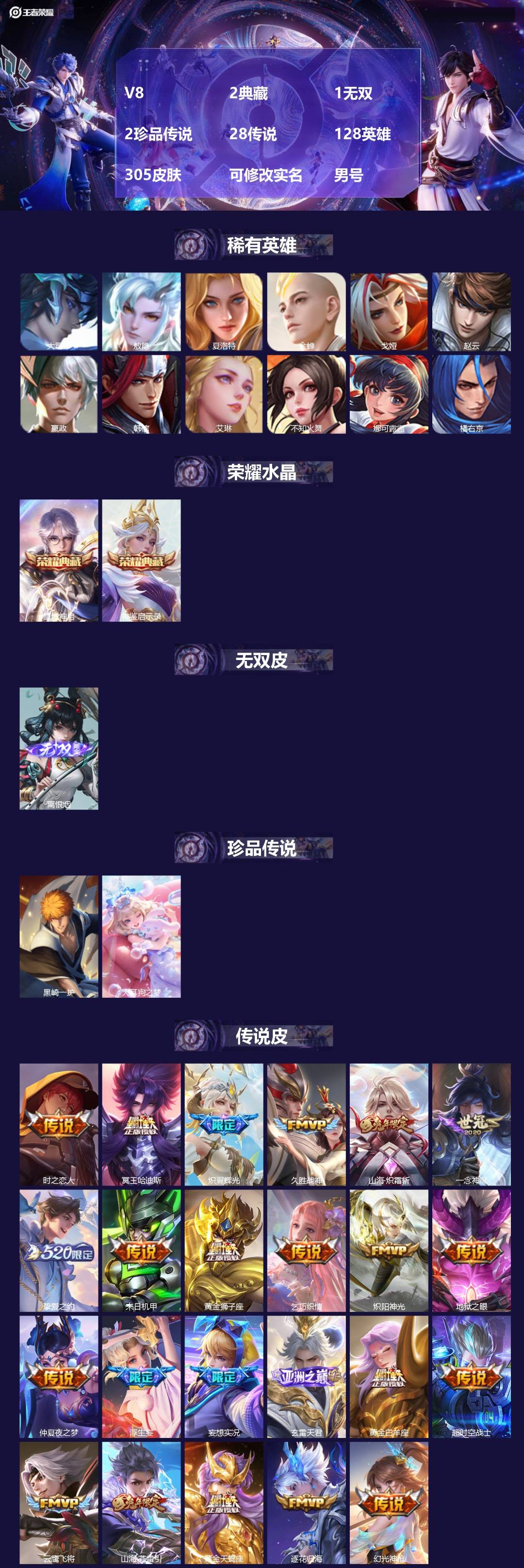 王者荣耀账号安卓QQV8 2典藏 1无双 2珍品传说 28传说 128英雄 305皮肤 可修改实名 男号 
【英雄全皮】