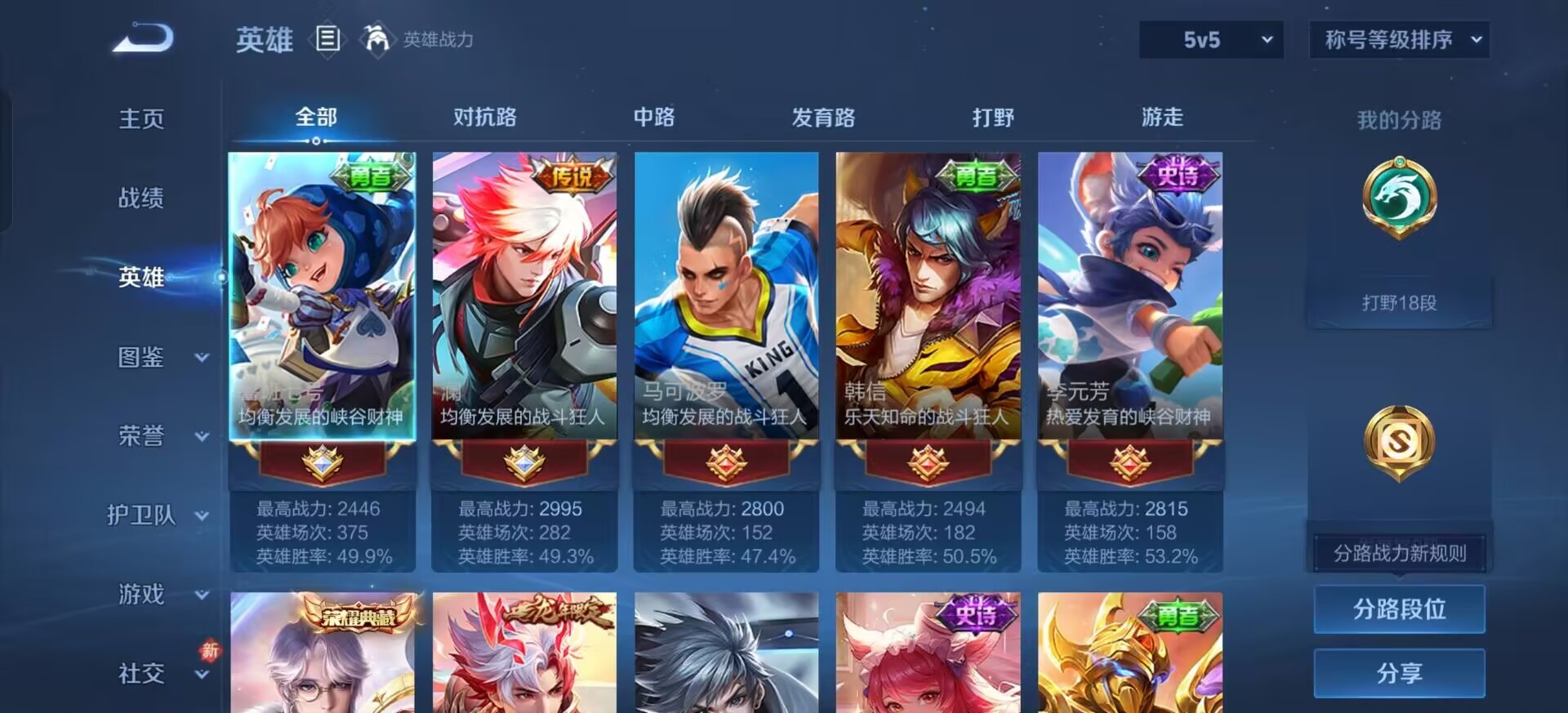 WZQM4122035王者荣耀账号详情图5