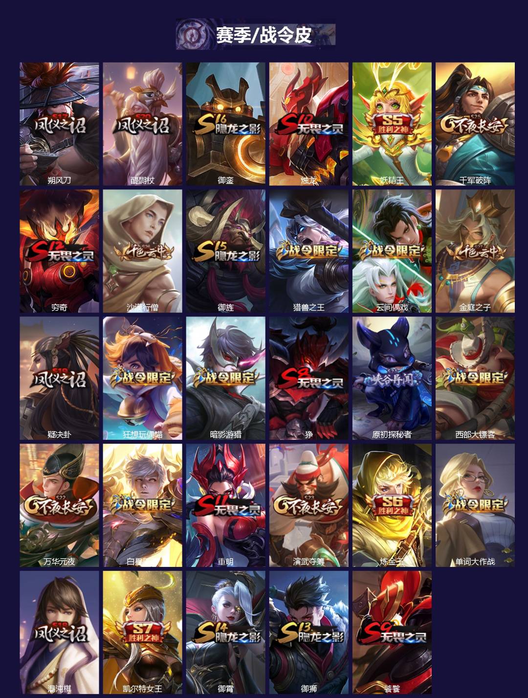 WZQM4122473王者荣耀账号详情图3