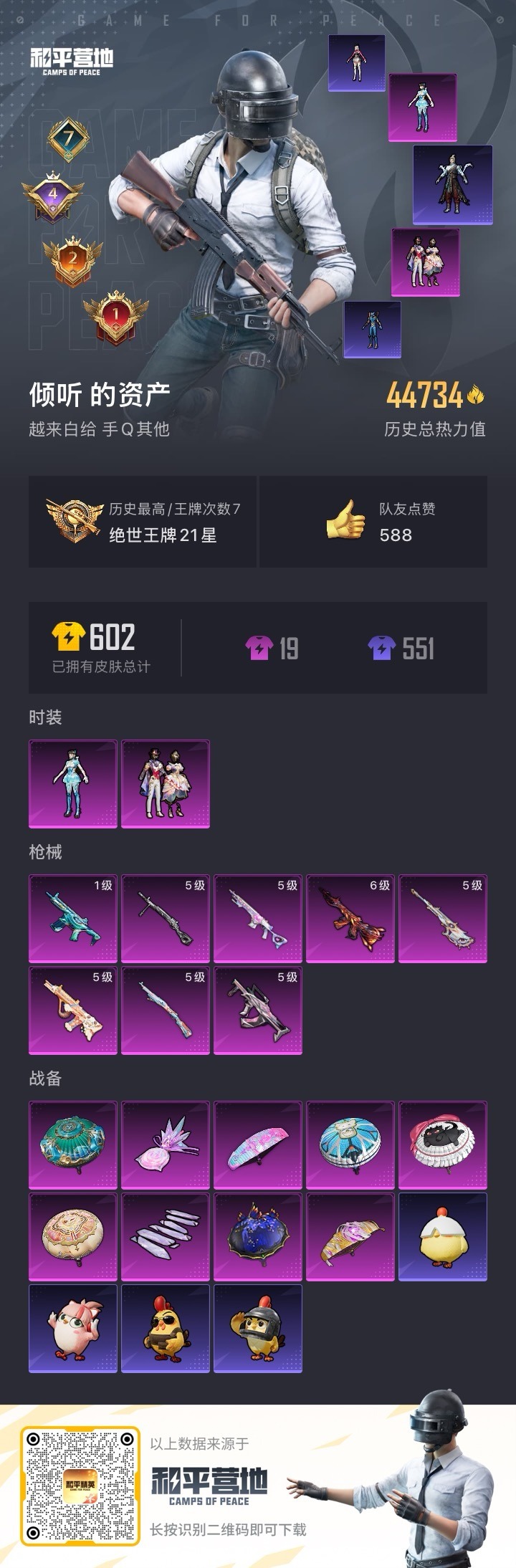 HPCMW467016和平精英账号详情图2