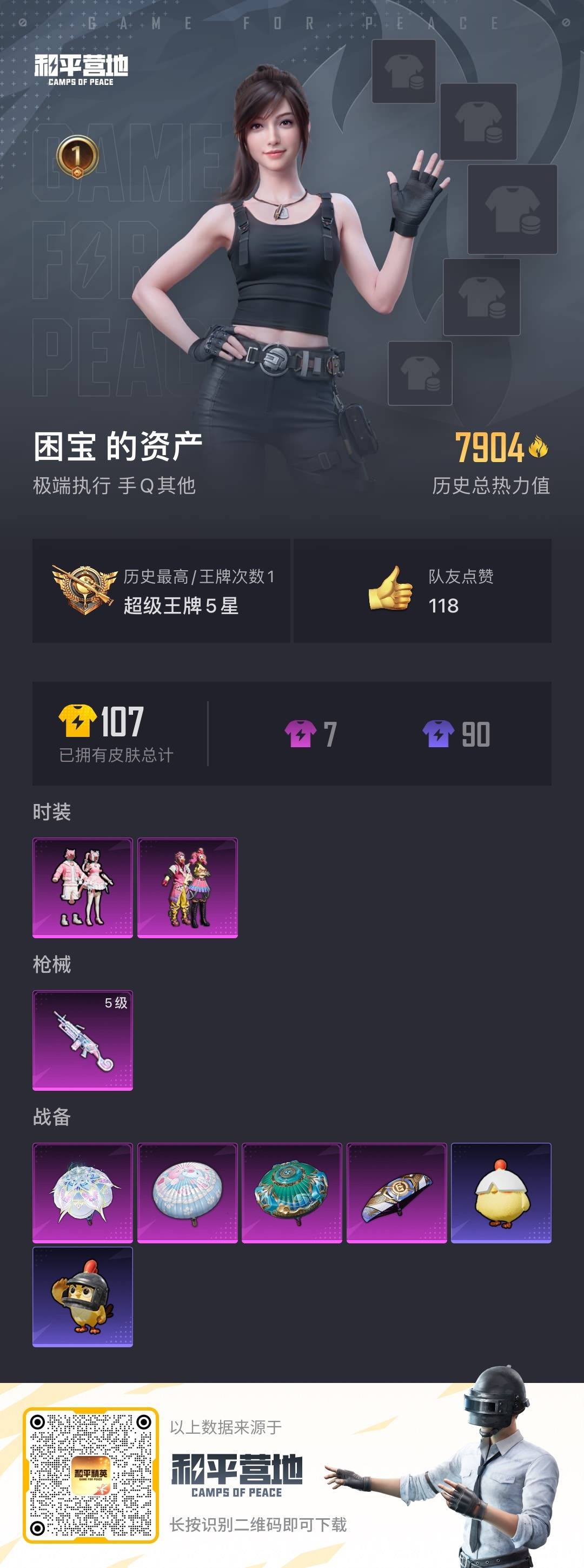 HPCMW467021和平精英账号详情图2