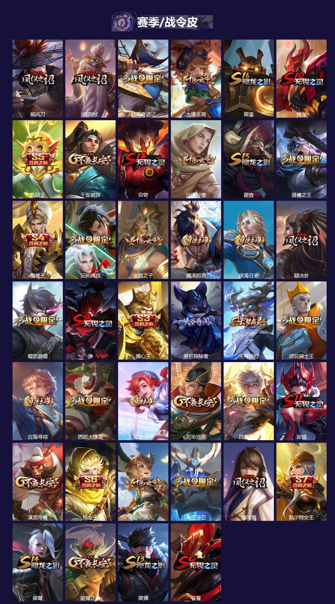 WZCMW4123452王者荣耀账号详情图2